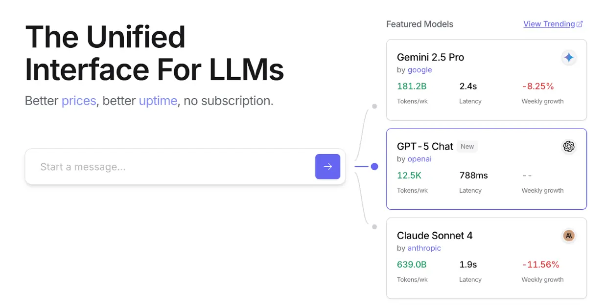 图 1：OpenRouter 网站